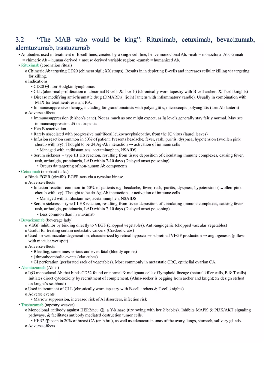 Antineoplastic Drugs - Page 3
