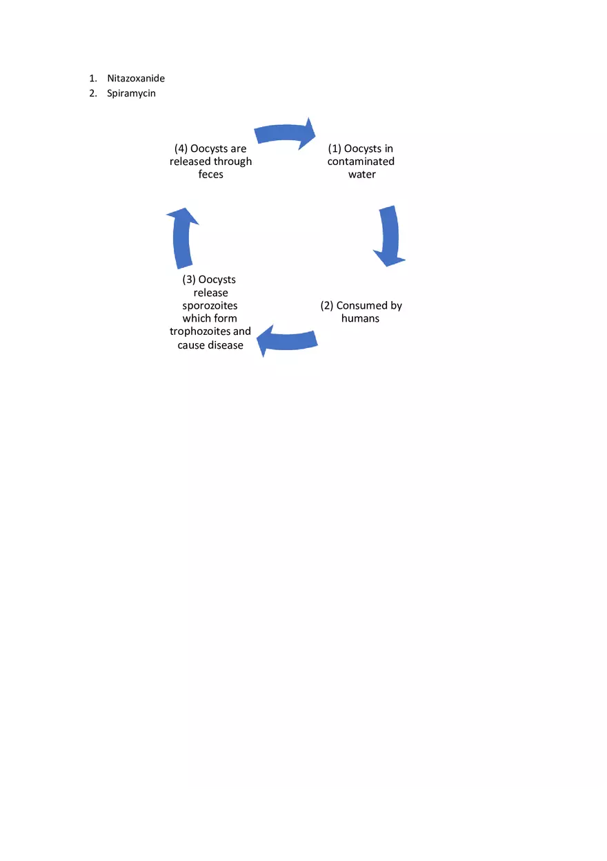 Cryptosporidium - Page 2