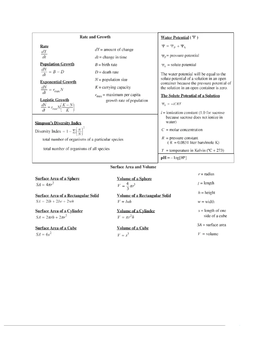 Biology Equations and Formulas Sheet - Page 2