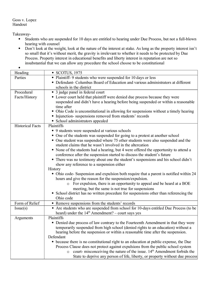 Goss v. Lopez - Page 1