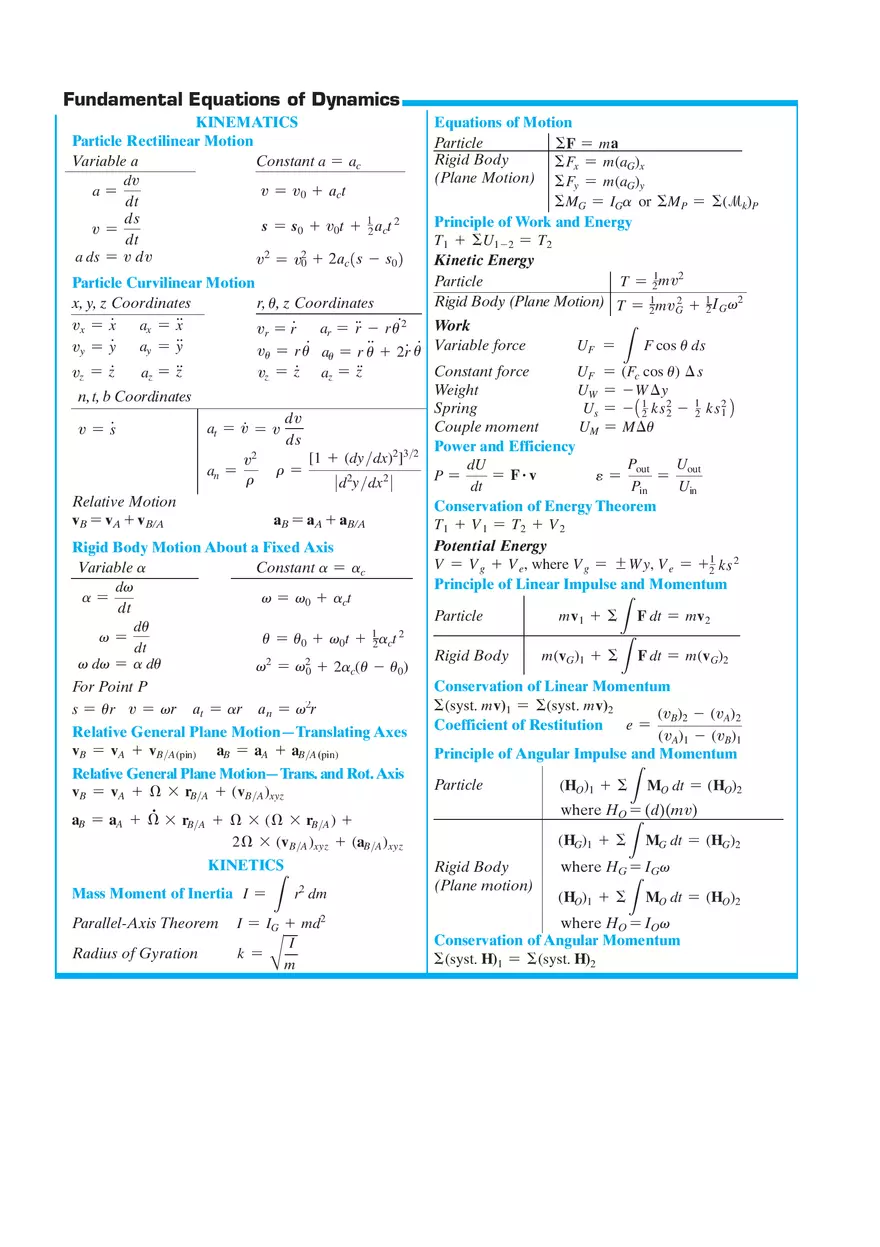 Fundamental Equations of Dynamics - Page 1