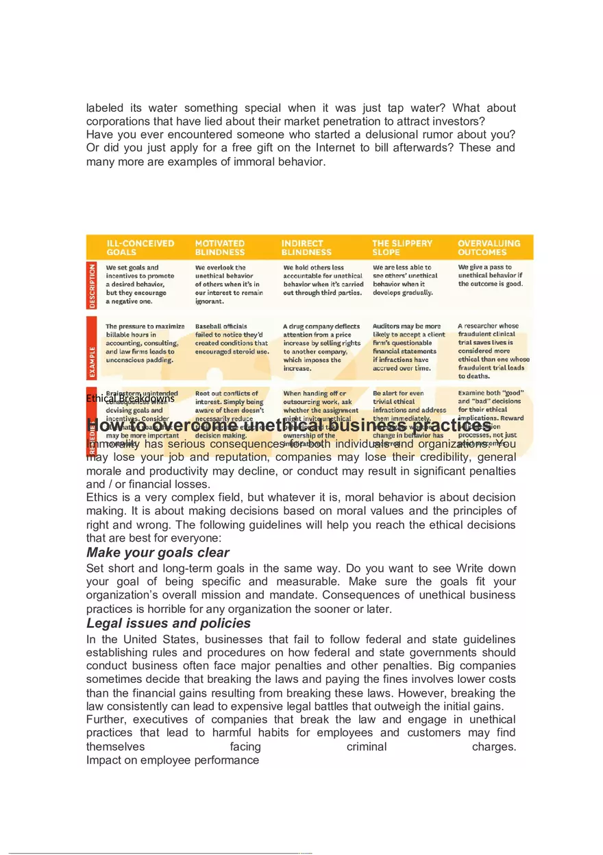 Ponzi Schemes - Page 8