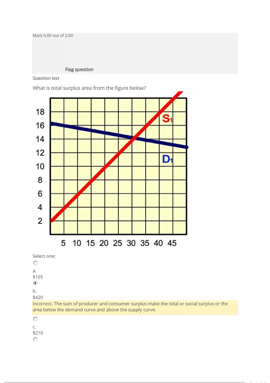 Economics Quiz - Page 9