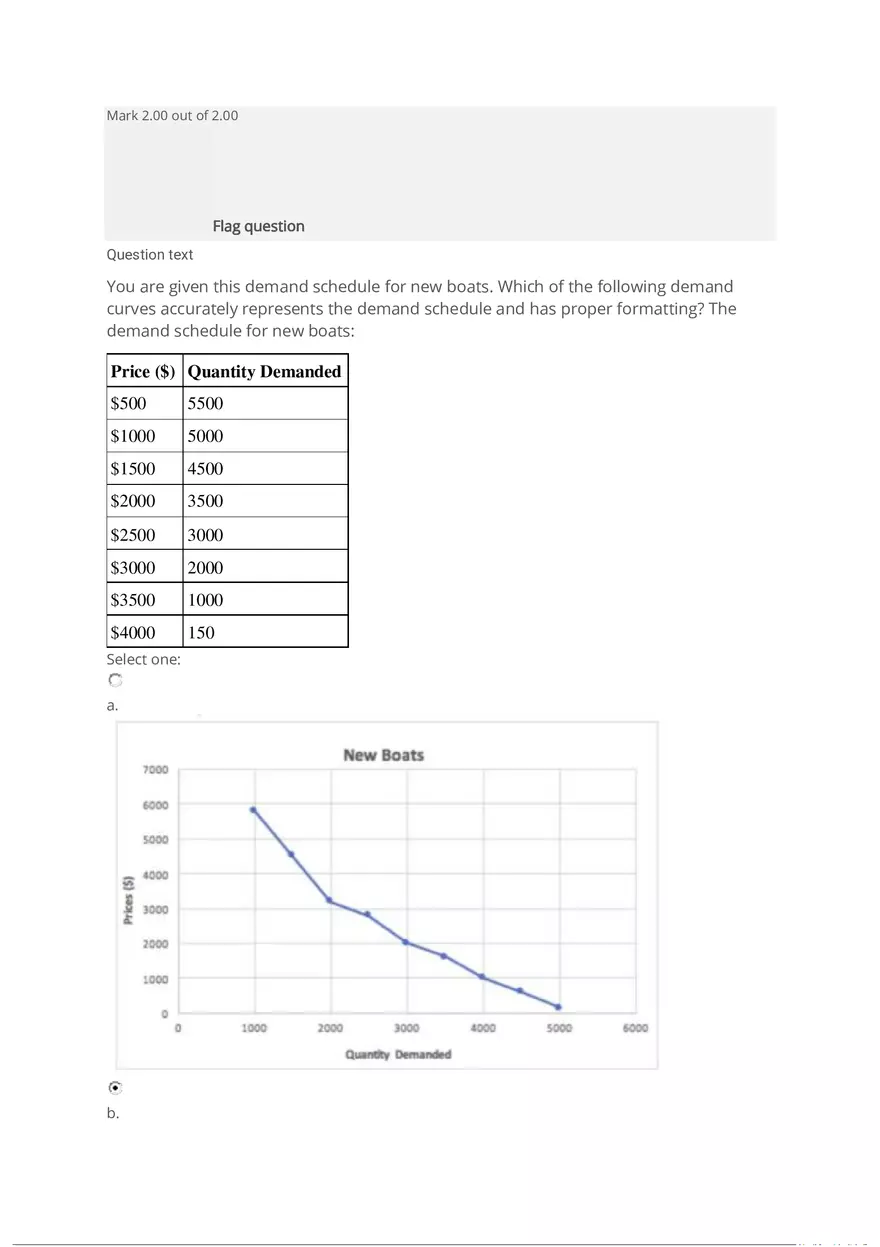 Economics Quiz - Page 4