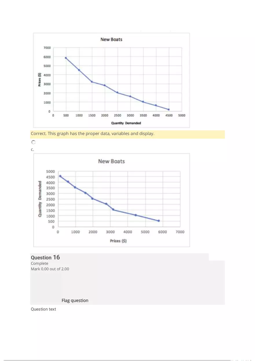 Economics Quiz - Page 5