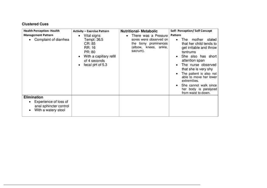 A Nursing Care Plan on Spina Bifida - Page 7