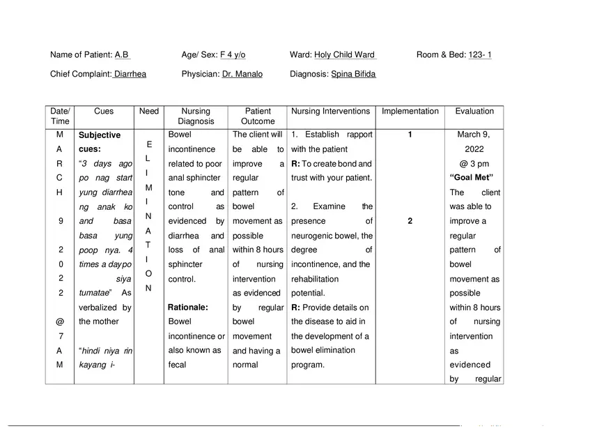 A Nursing Care Plan on Spina Bifida - Page 2