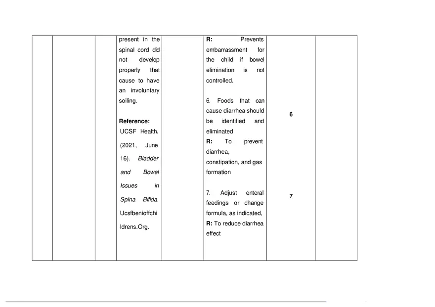 A Nursing Care Plan on Spina Bifida - Page 4