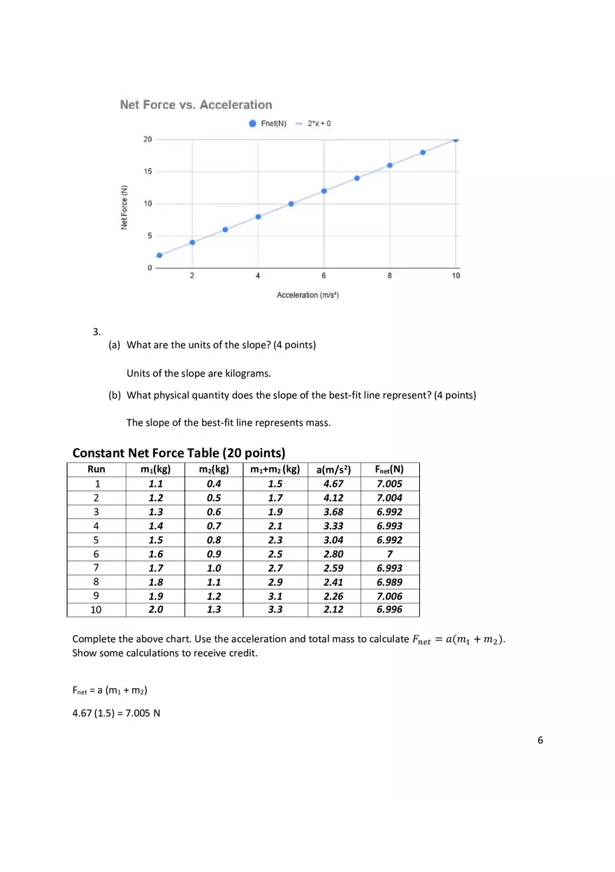 Atwood’s Machine Lab - Page 6
