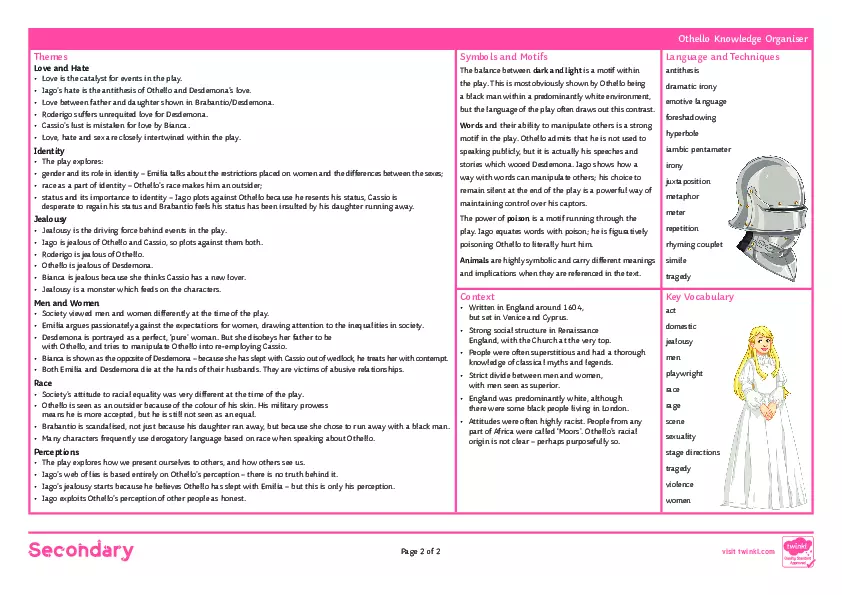 Othello Knowledge Organizer - Page 2
