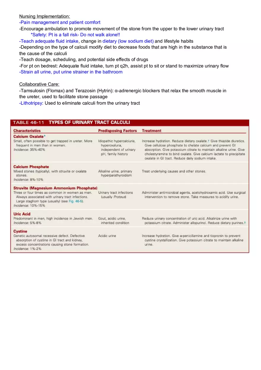 Med Surg Exam 2 Review - Page 9