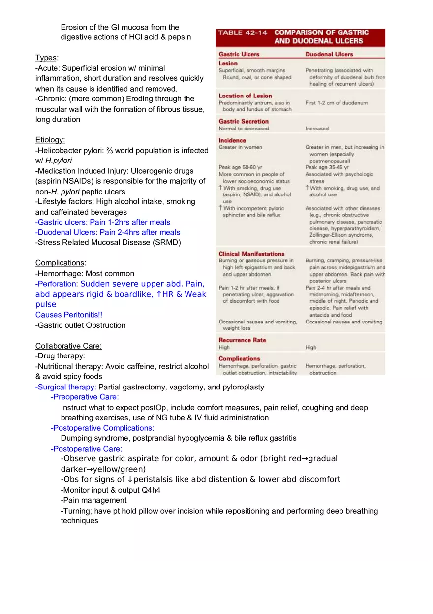 Med Surg Exam 2 Review - Page 16