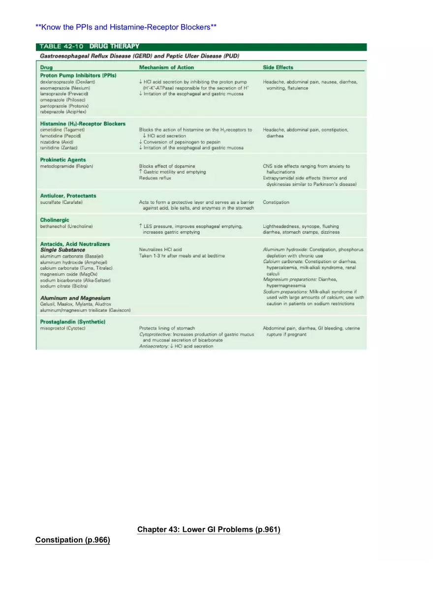 Med Surg Exam 2 Review - Page 17