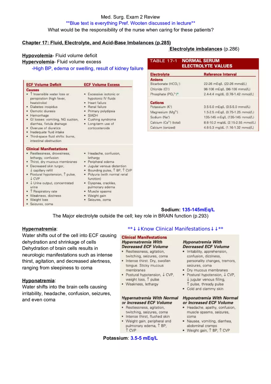 Med Surg Exam 2 Review - Page 1