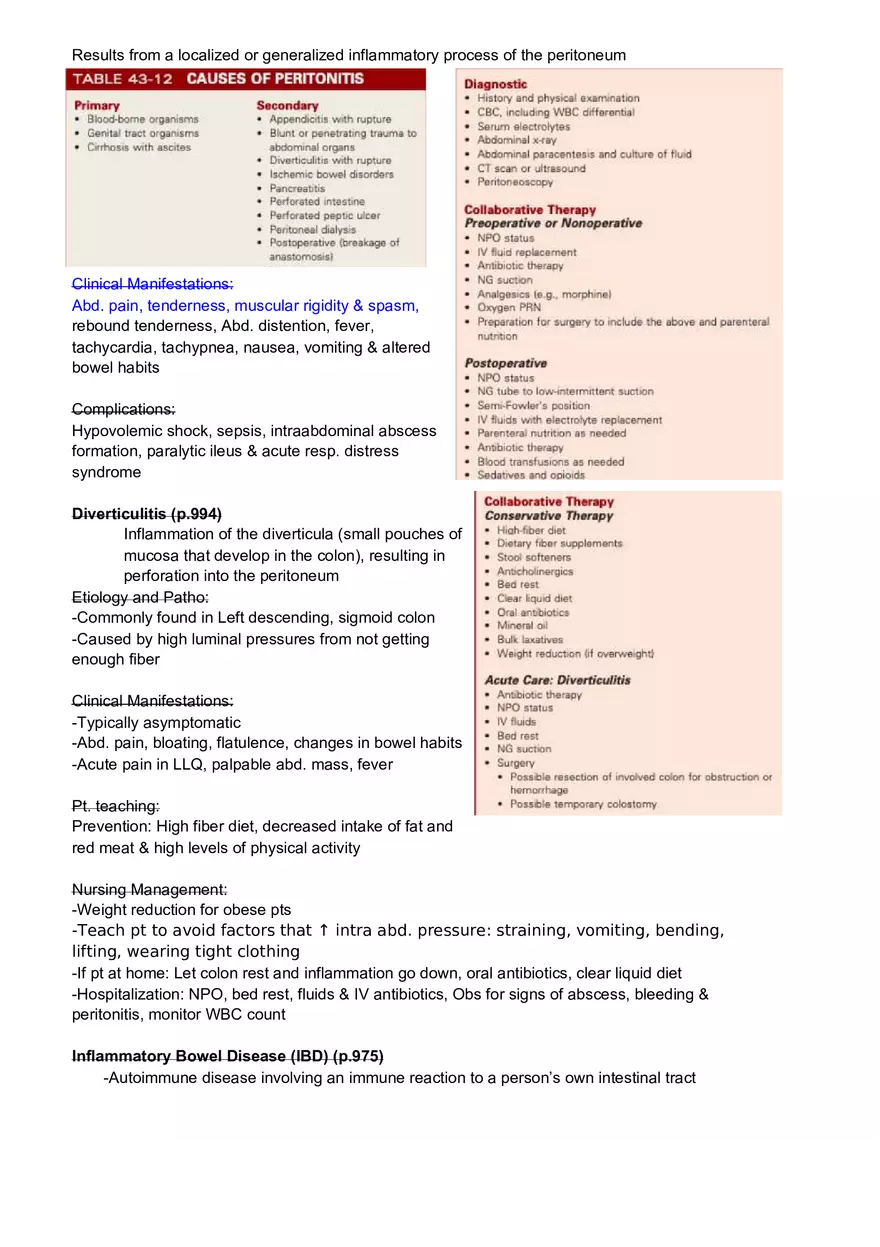 Med Surg Exam 2 Review - Page 4