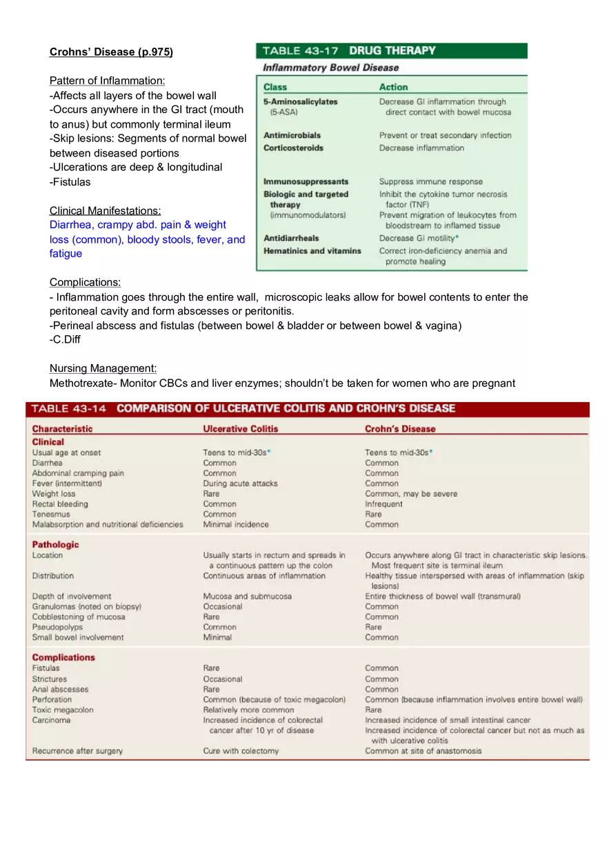 Med Surg Exam 2 Review - Page 6