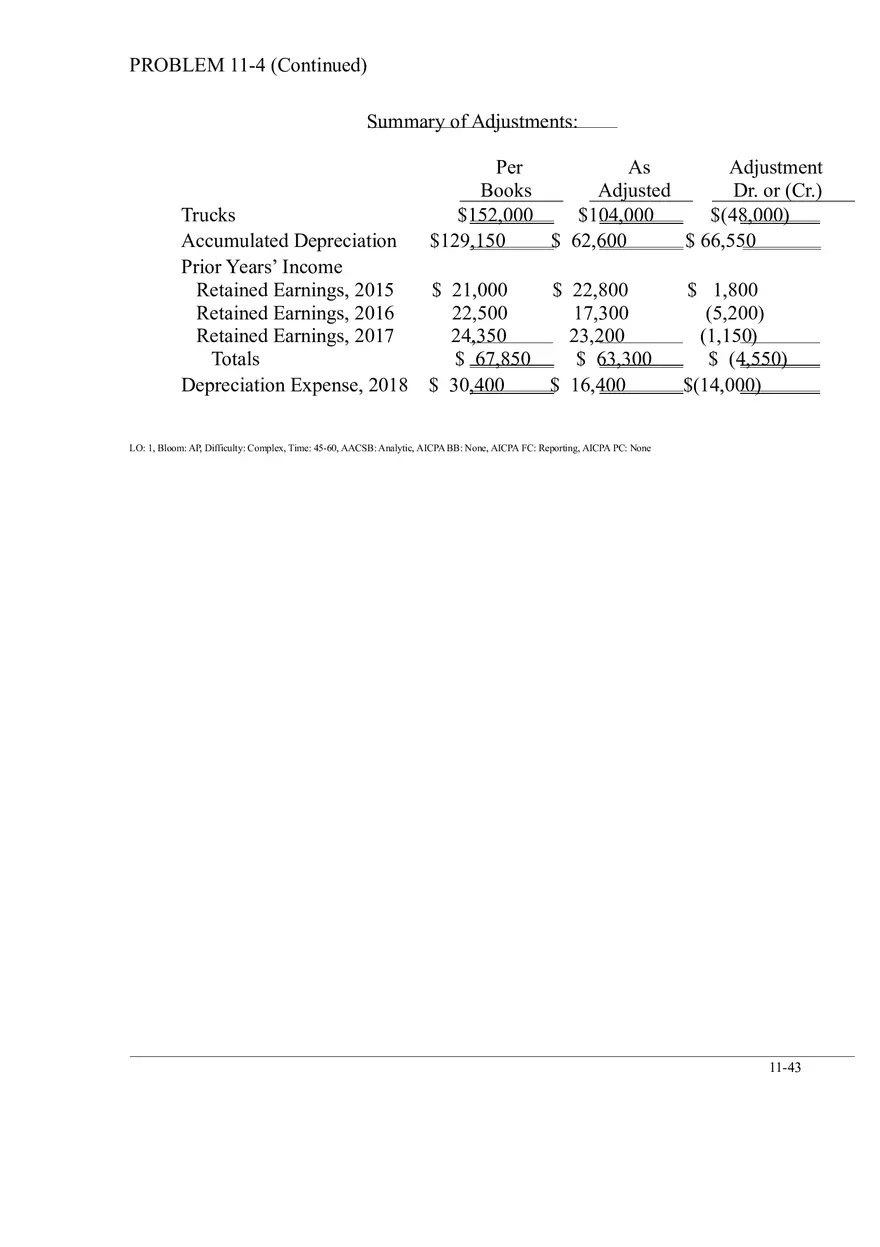 Chapter 11 Solutions to Problems Part 1 - Page 10