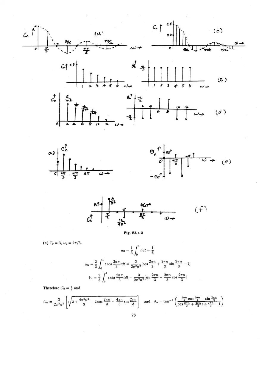 Signal Processing and Linear Systems Solution Ch.3 - Page 11