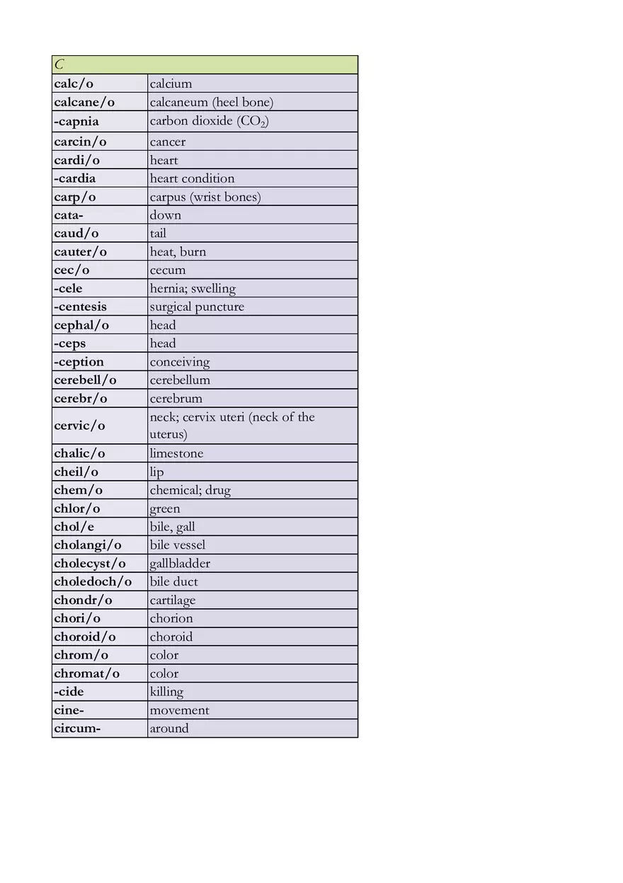 Calc Medical Term - Page 1