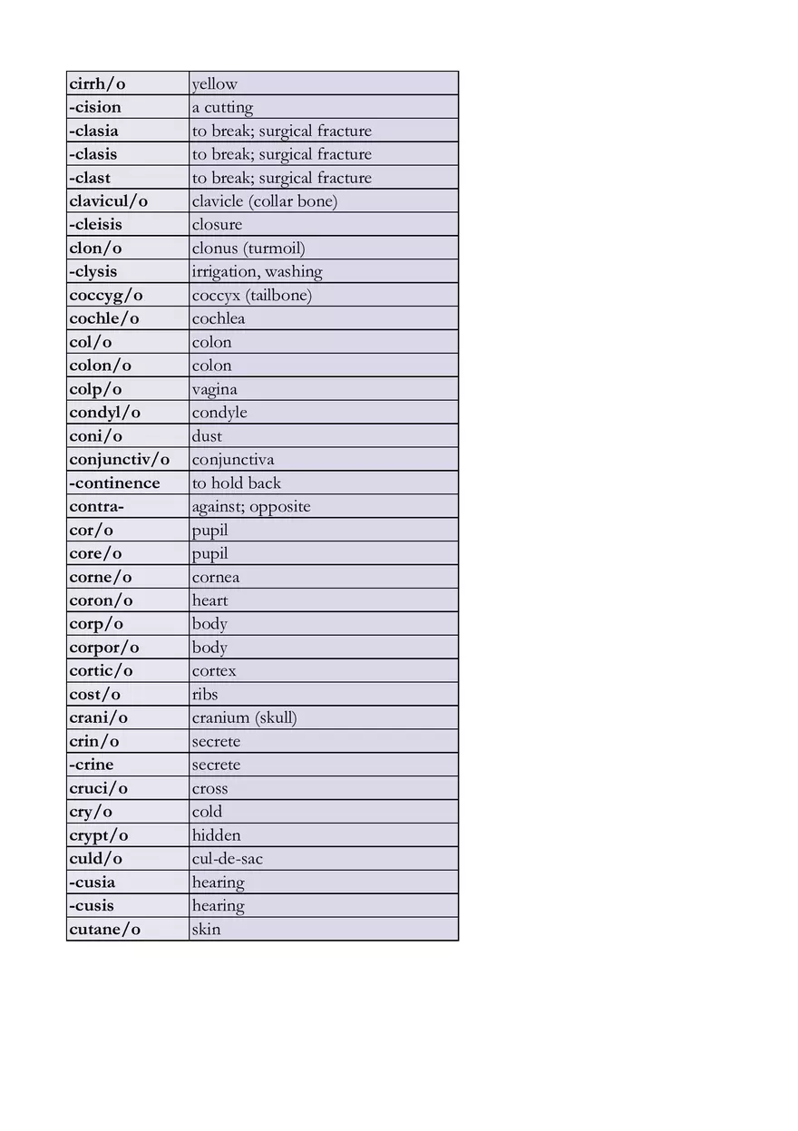 Calc Medical Term - Page 2