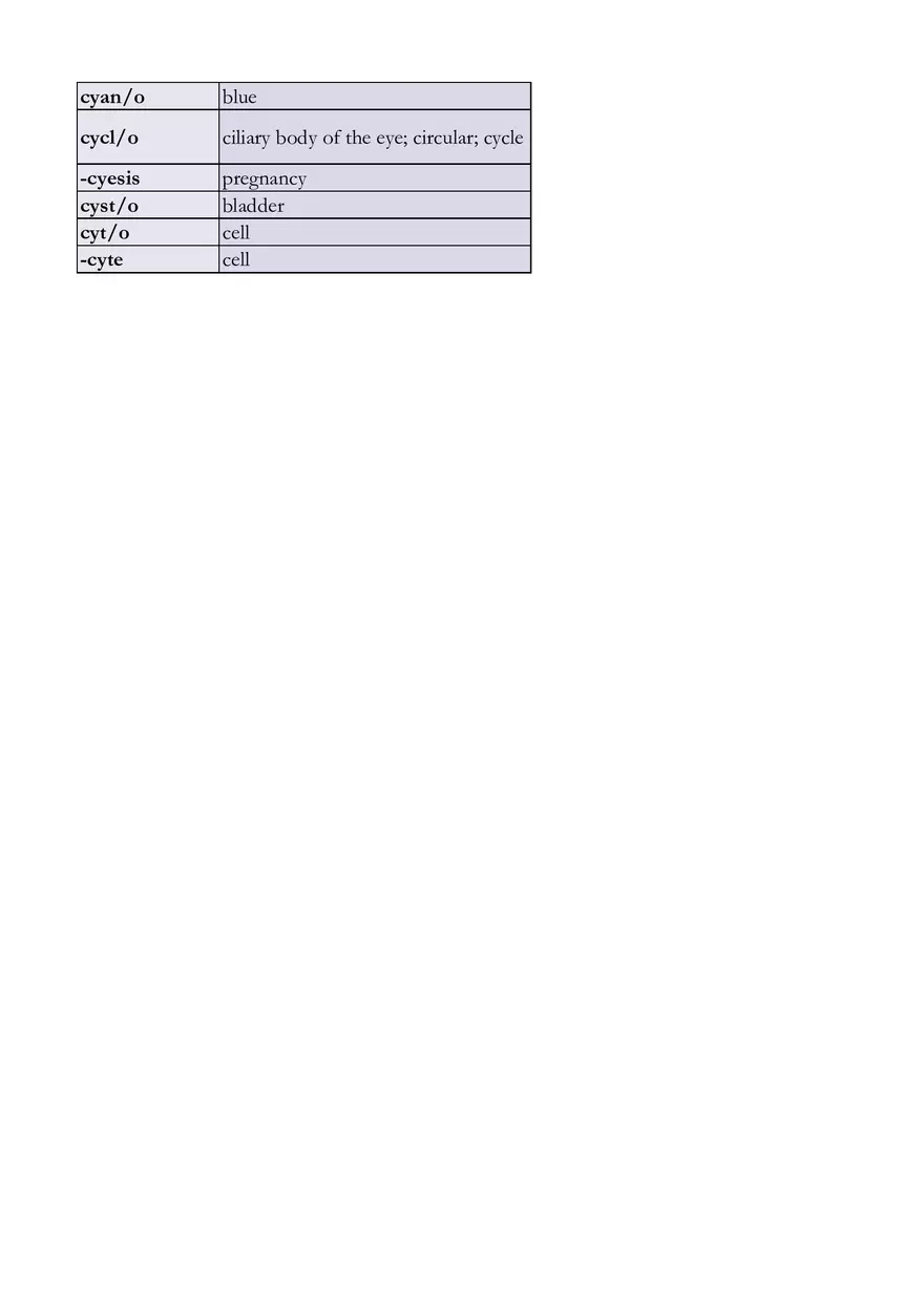 Calc Medical Term - Page 3