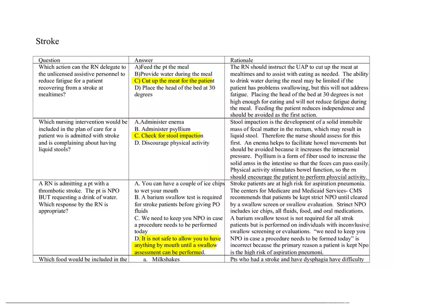 Stroke Questions and Rationales - Page 1