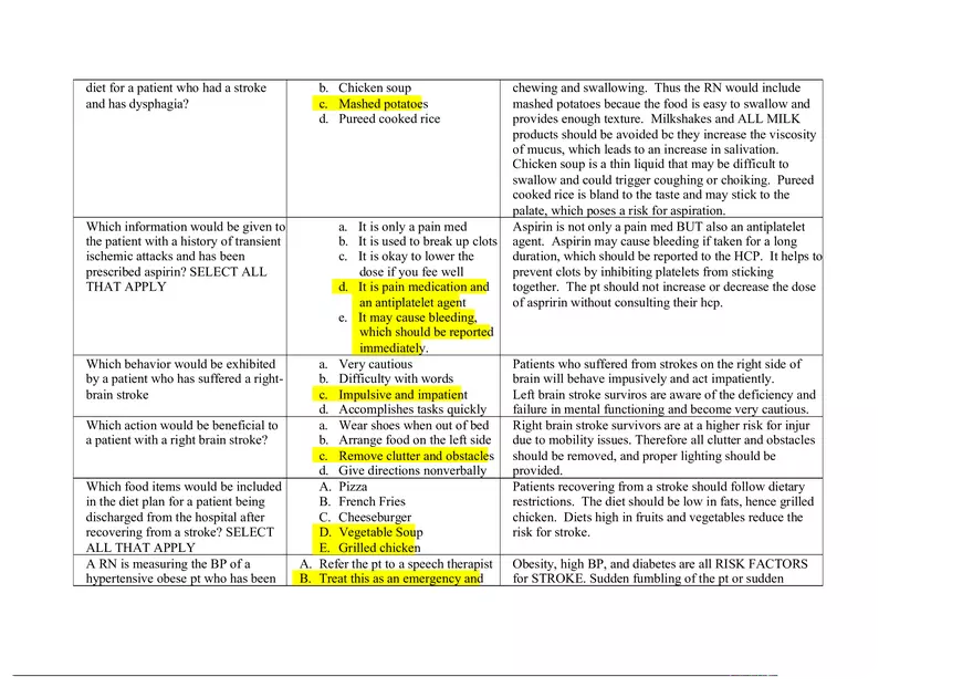 Stroke Questions and Rationales - Page 2