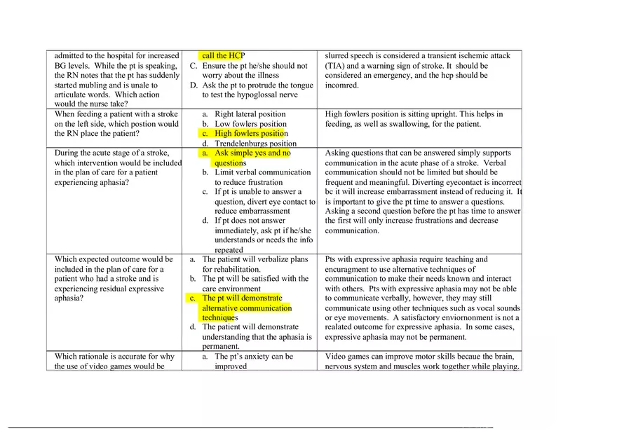 Stroke Questions and Rationales - Page 3