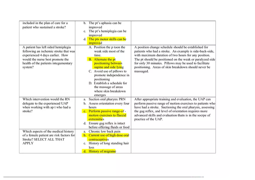 Stroke Questions and Rationales - Page 4