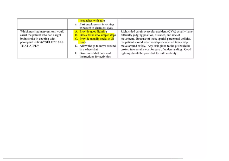 Stroke Questions and Rationales - Page 5