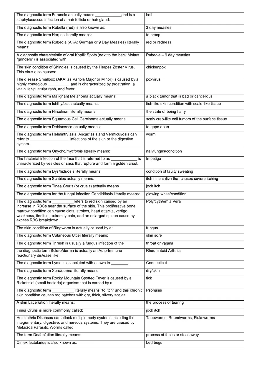 Medical Terminology Final - Page 9