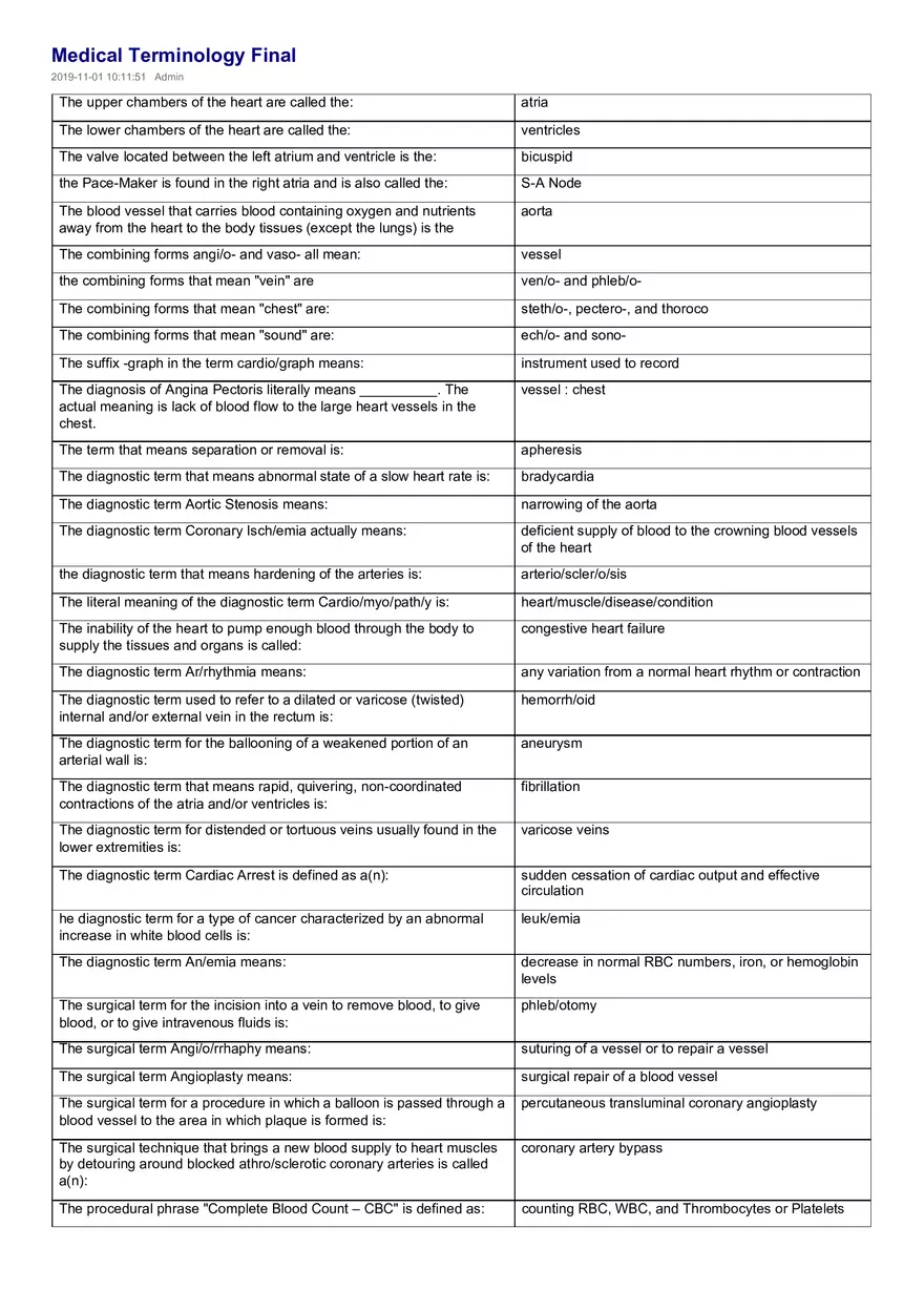 Medical Terminology Final - Page 1