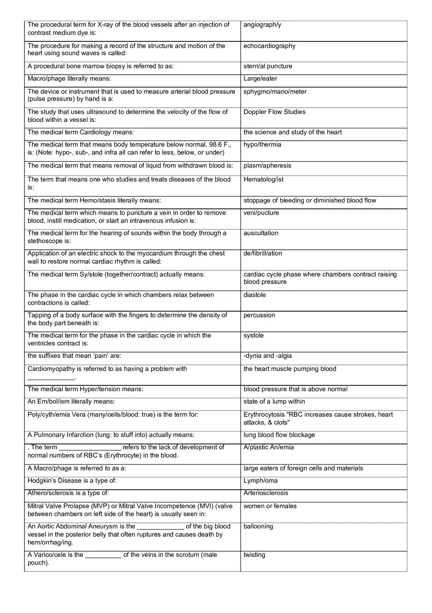 Medical Terminology Final - Page 2