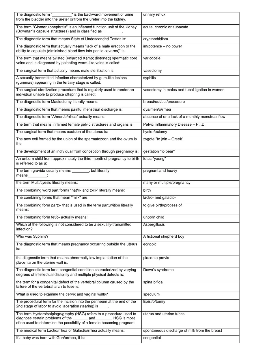 Medical Terminology Final - Page 3