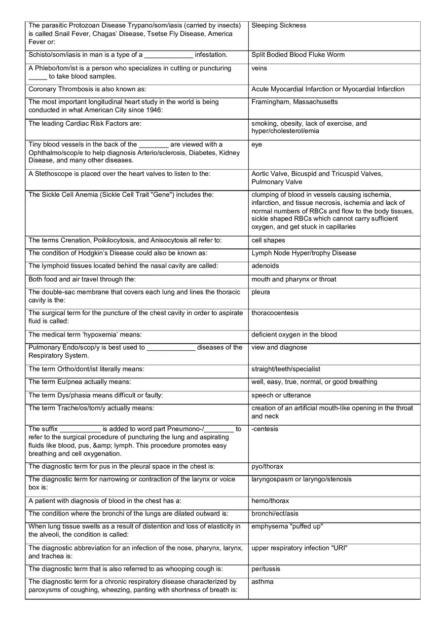 Medical Terminology Final - Page 6