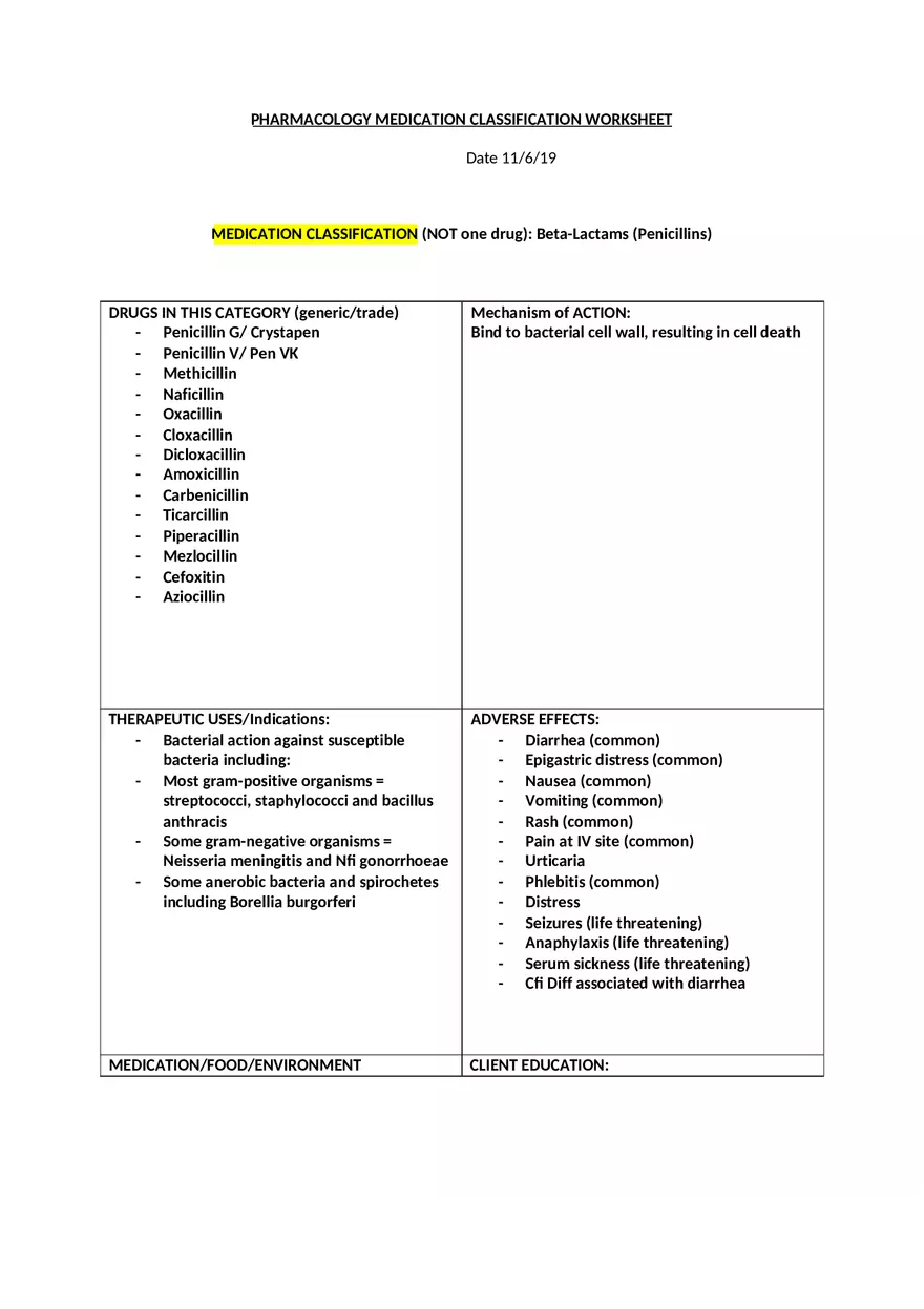 Pharmacology Medication Classification Worksheet - Page 1