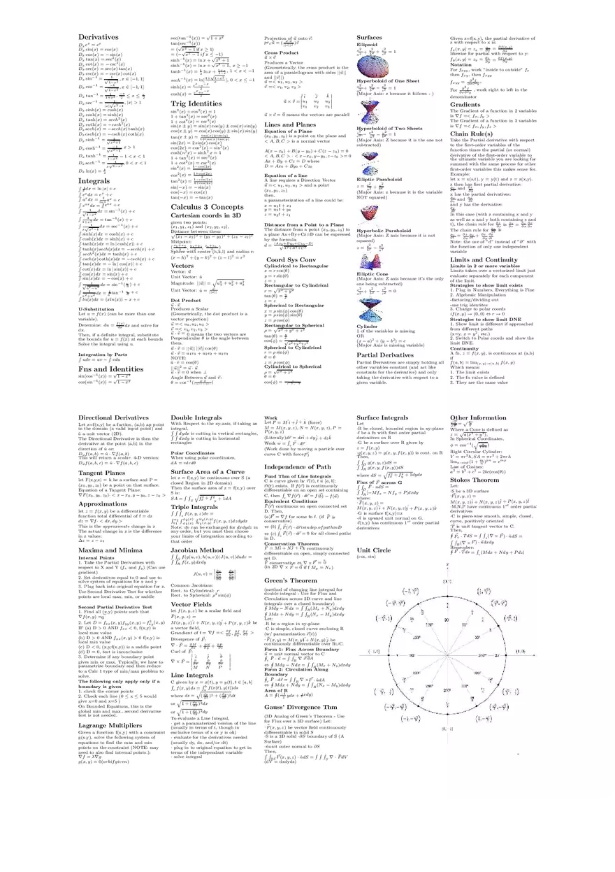 Calculus 3 Cheat Sheet - Page 1