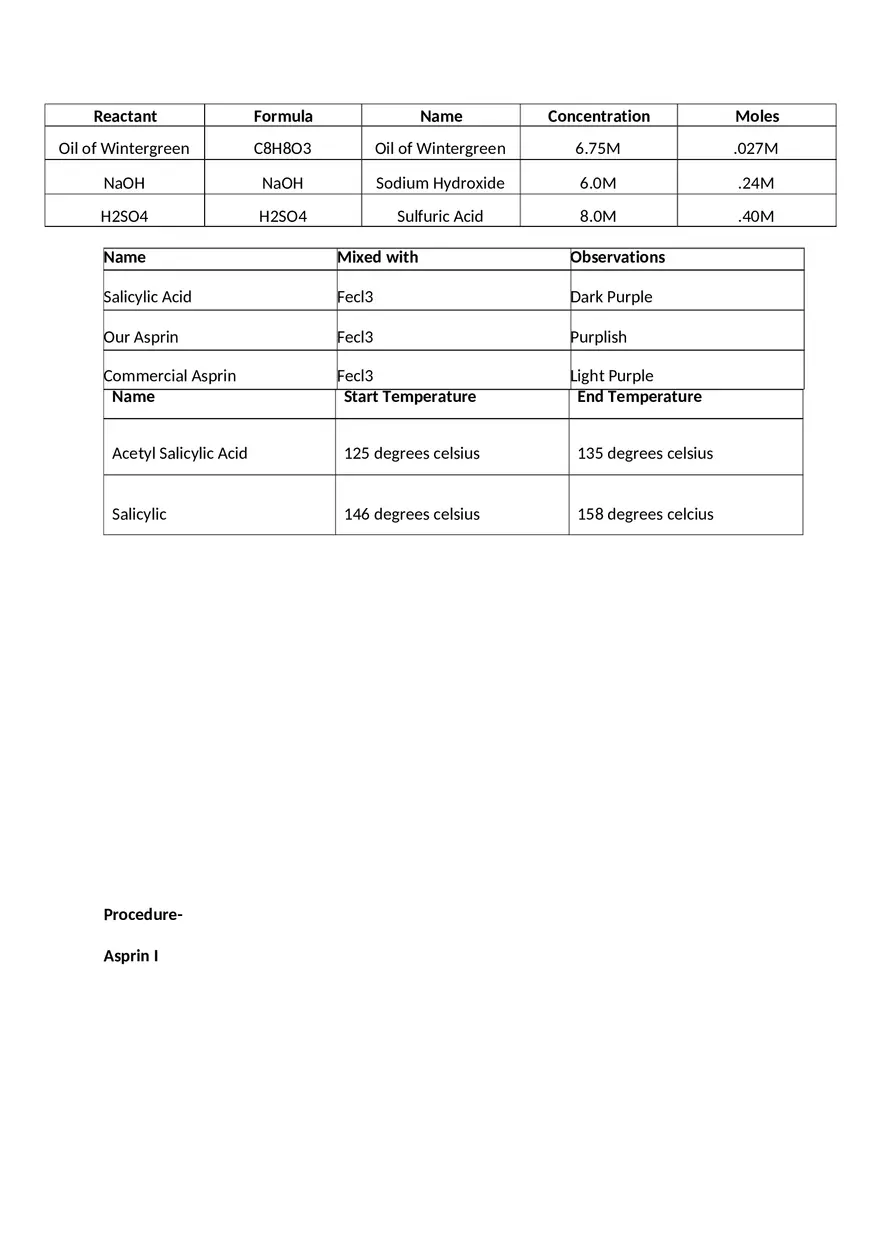 Aspirin Lab Report - Page 3