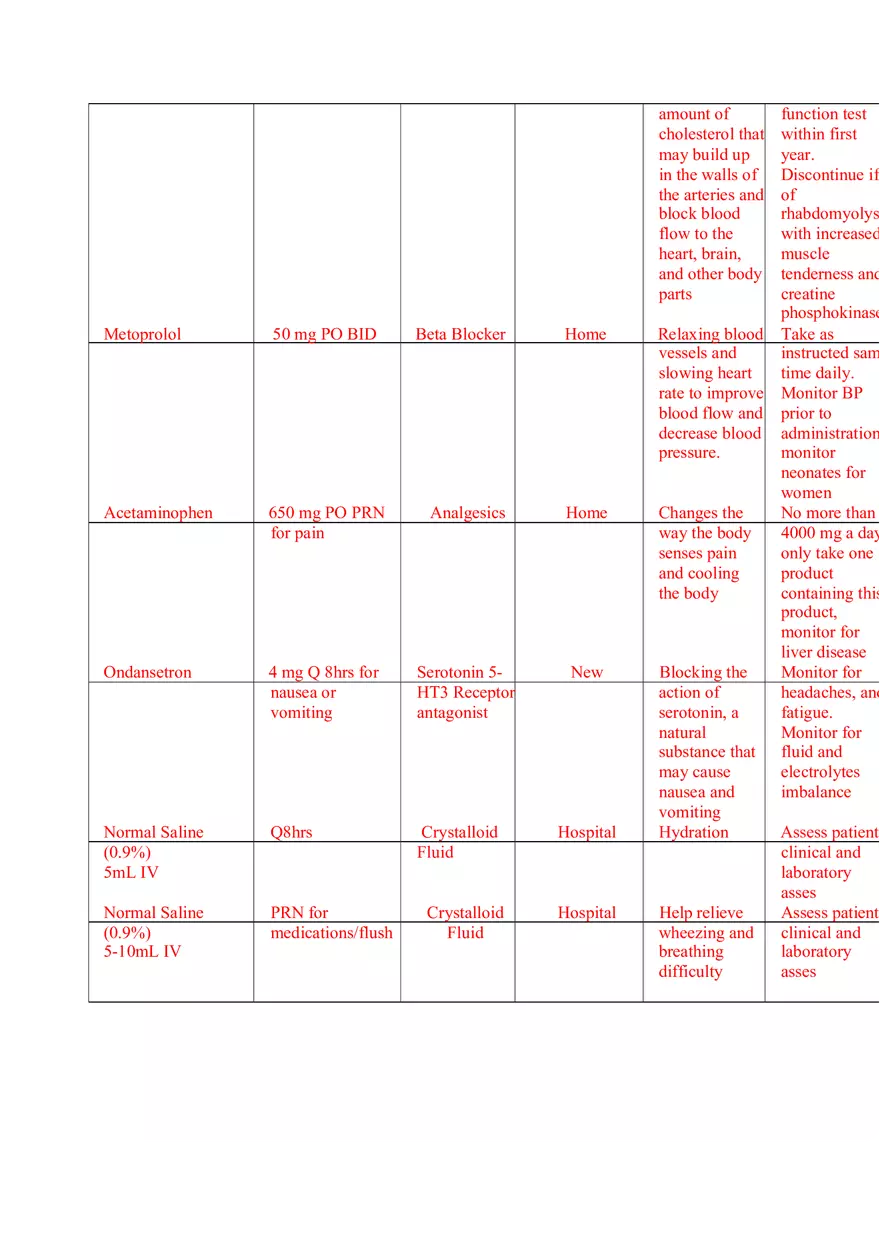 Neurological Deficit Simulation - Page 2