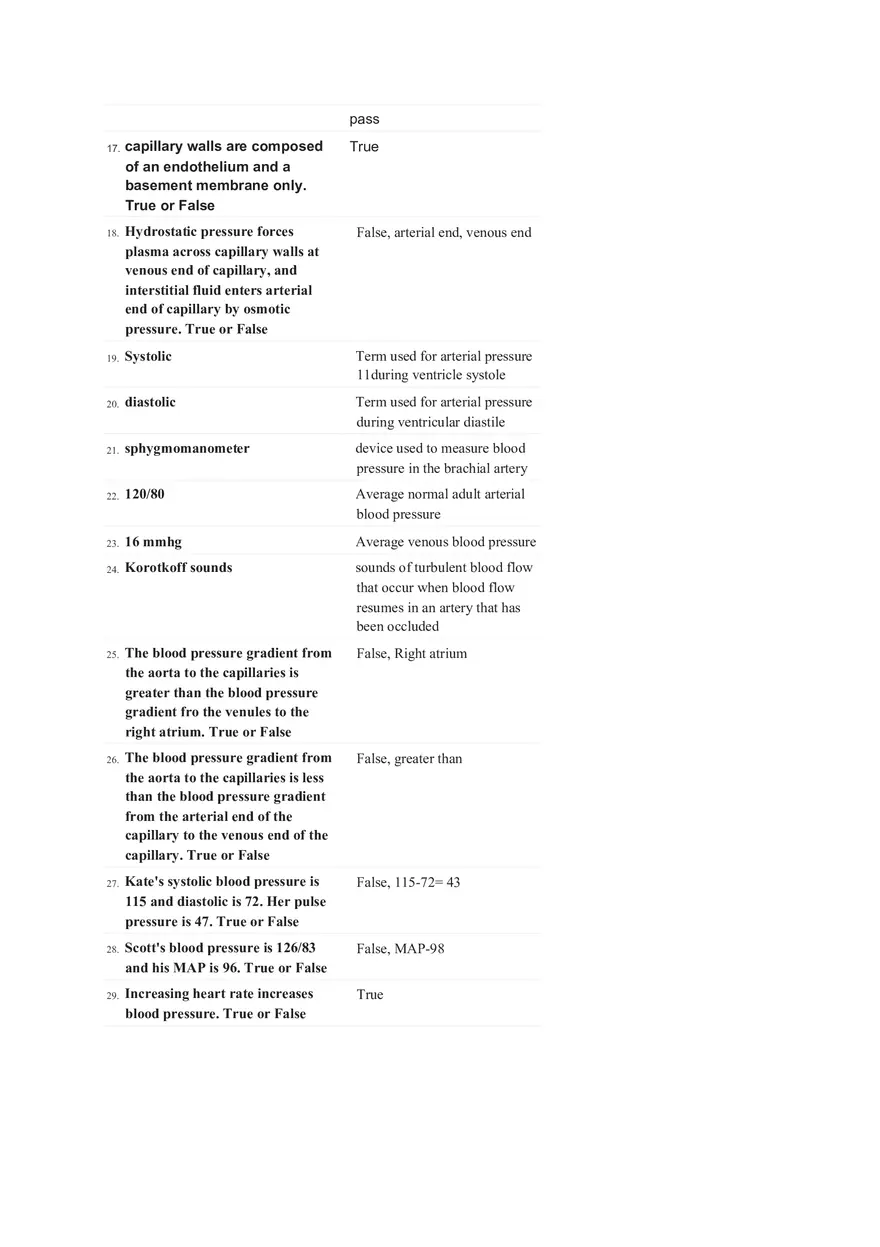 Cardiovascular Exam - Page 4