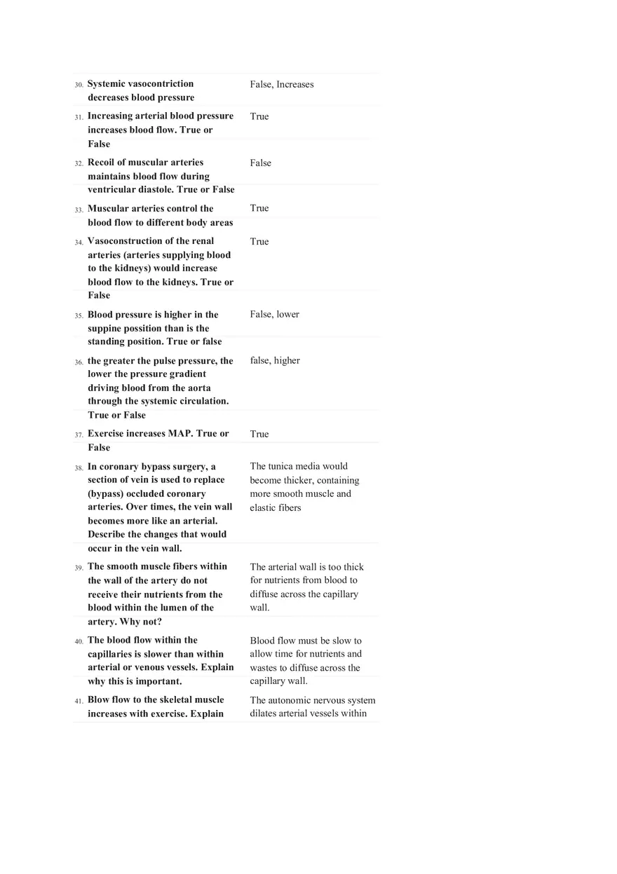 Cardiovascular Exam - Page 5