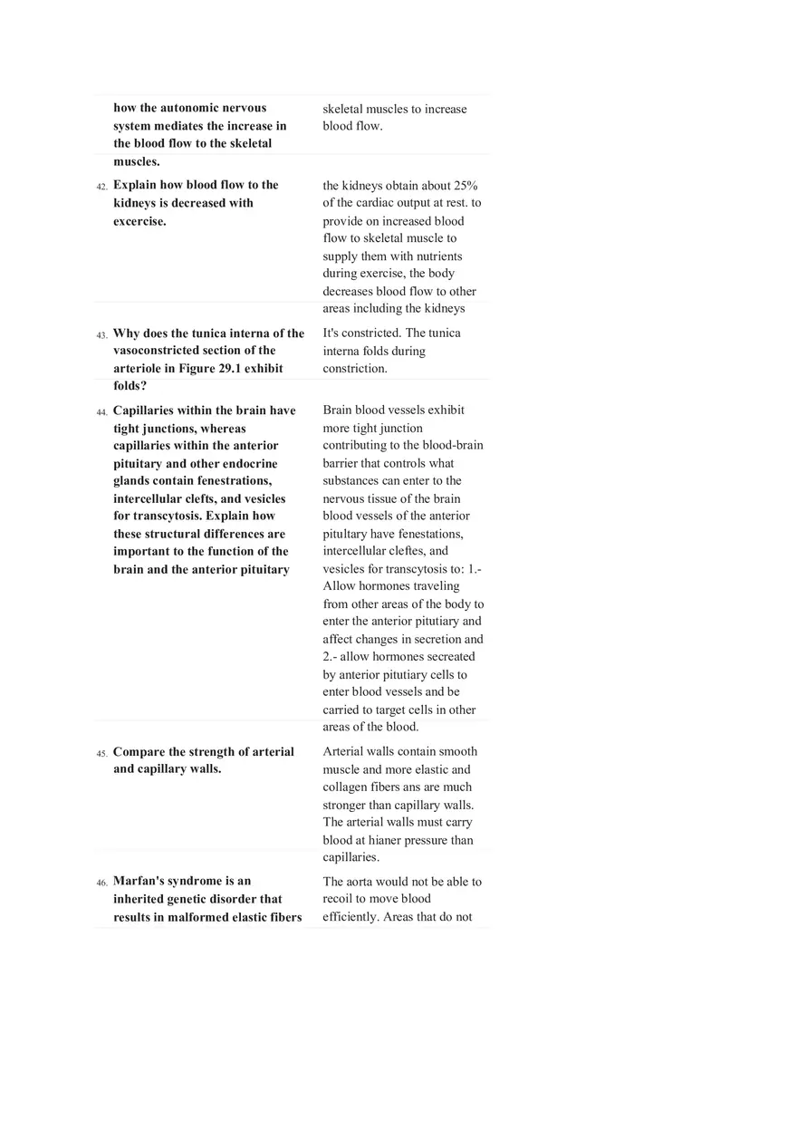 Cardiovascular Exam - Page 6
