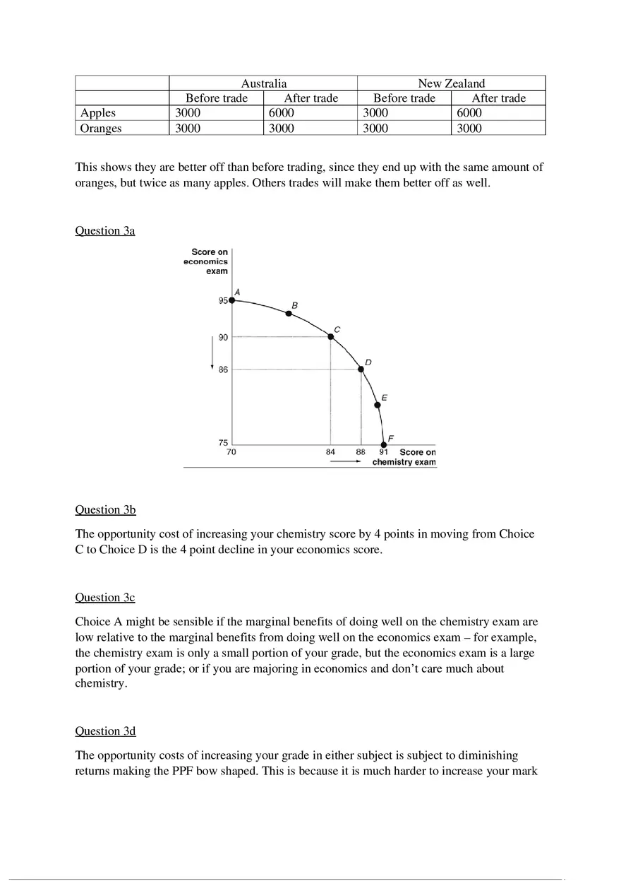 Tutorial 2 Practice Questions Key Concepts in Economics - Page 8
