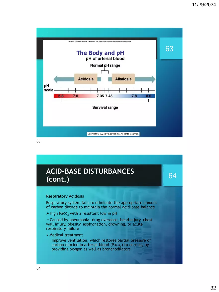 Chapter 6 - Fluid and Electrolytes - Page 26
