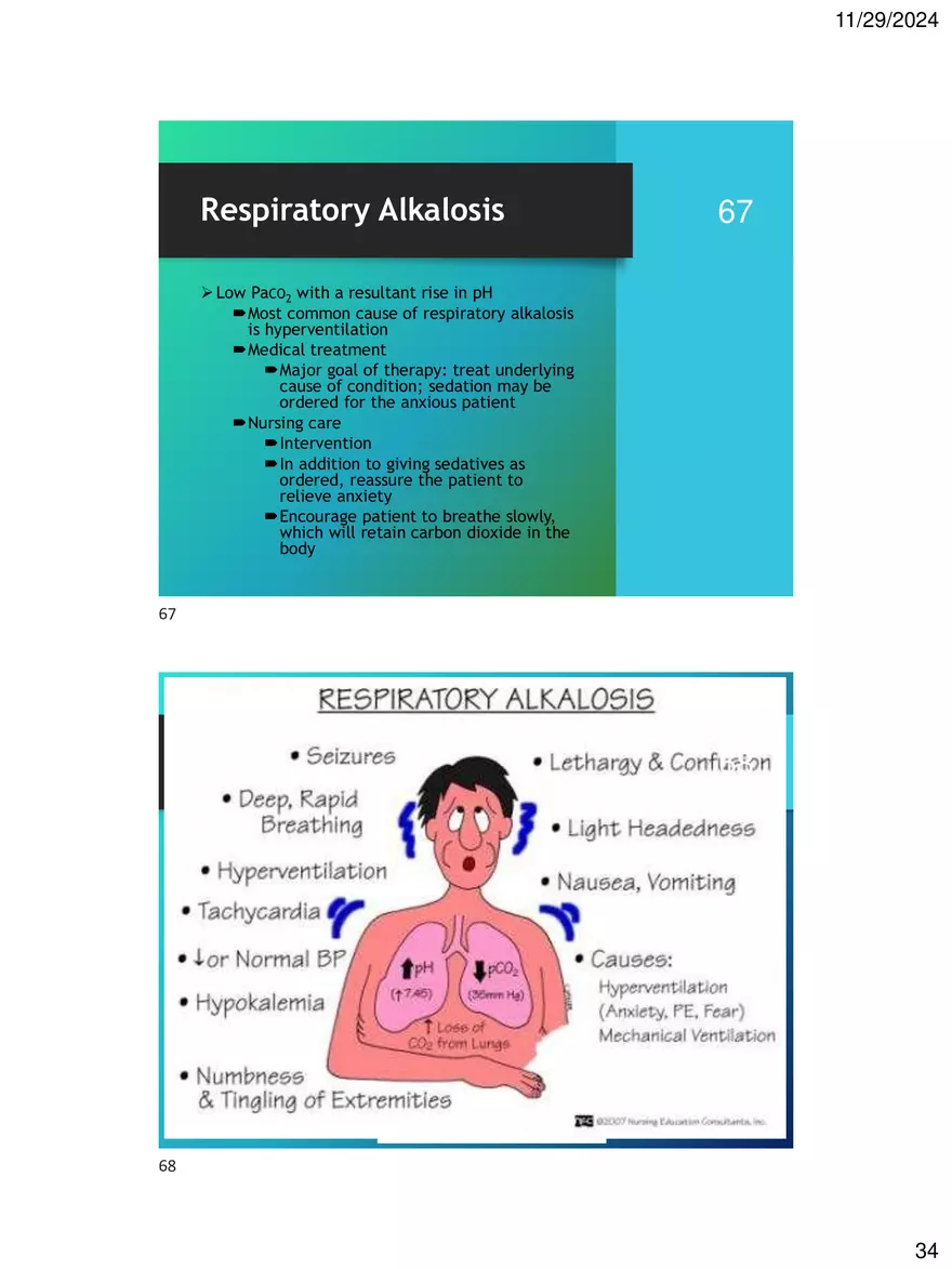 Chapter 6 - Fluid and Electrolytes - Page 28