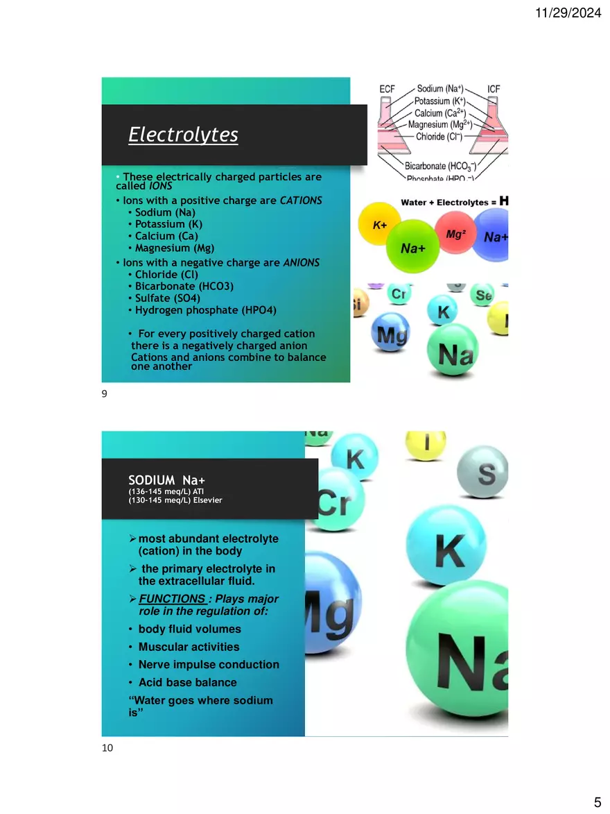 Chapter 6 - Fluid and Electrolytes - Page 35