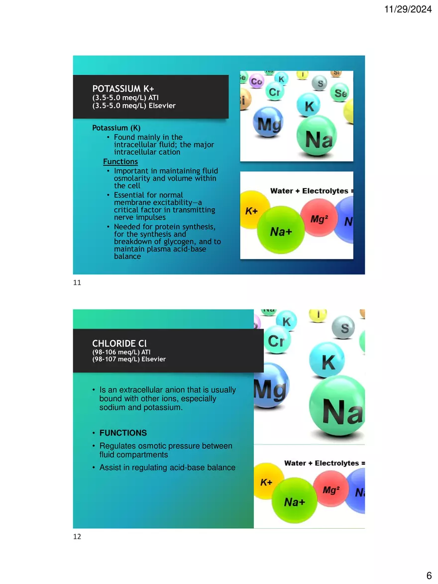 Chapter 6 - Fluid and Electrolytes - Page 36