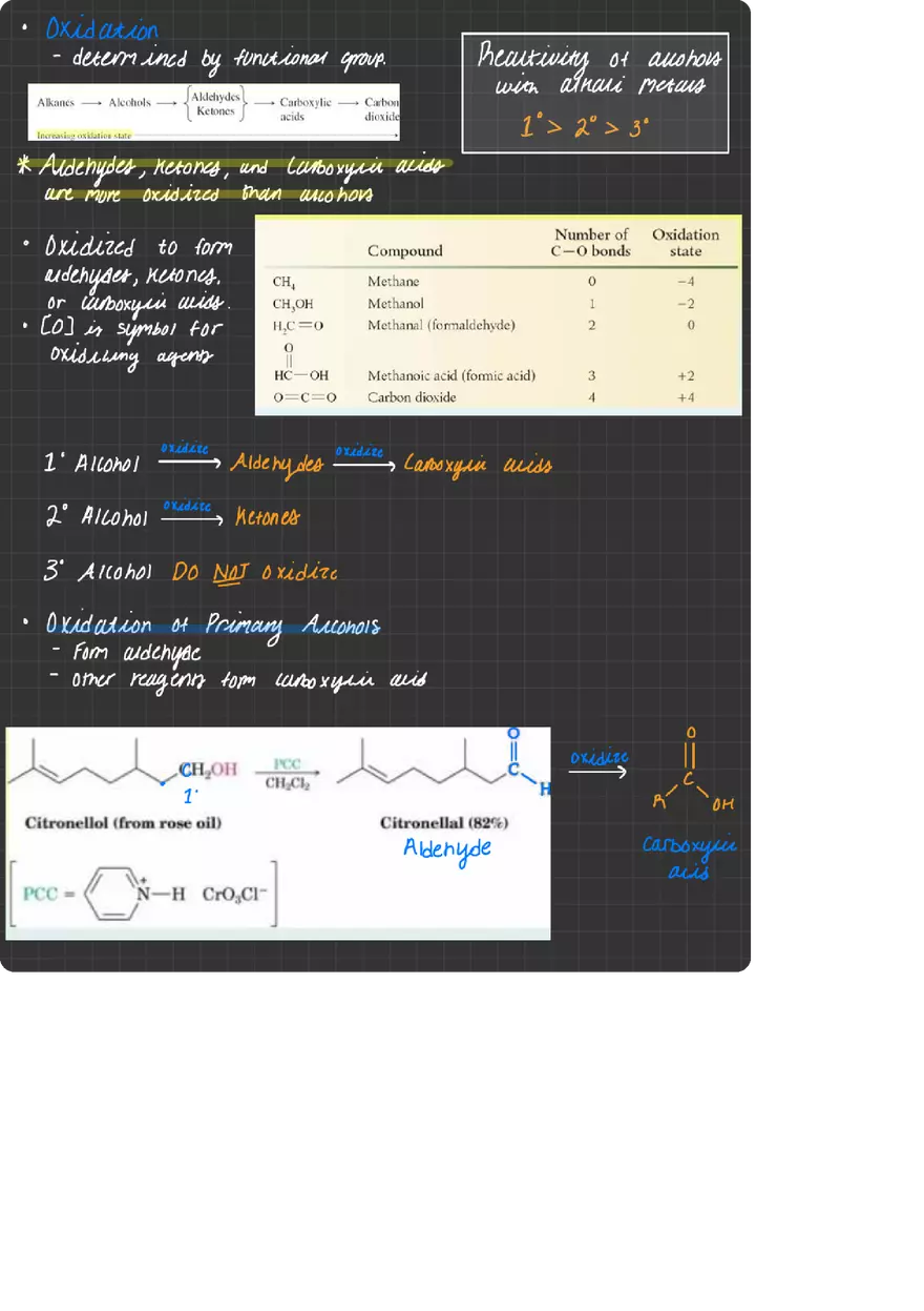 Alcohols and Phenols - Page 12