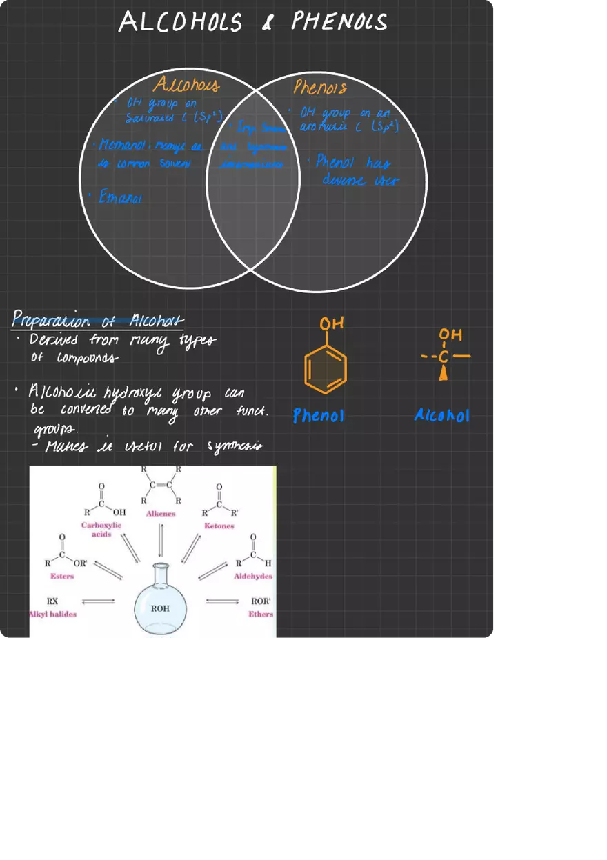 Alcohols and Phenols - Page 1