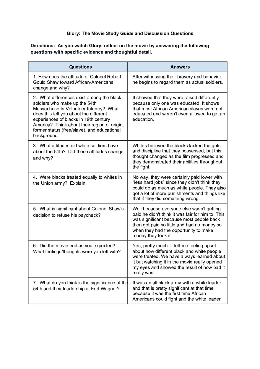 Glory The Movie Study Guide and Discussion Questions - Page 1